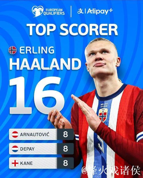 哈兰德蝉联2026挪威金球奖 第六度加冕该荣誉