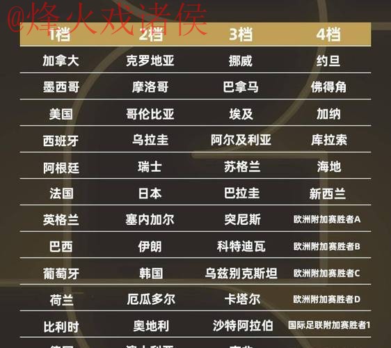 2026世界杯盘口推荐全站 2026世界杯盘口推荐全站