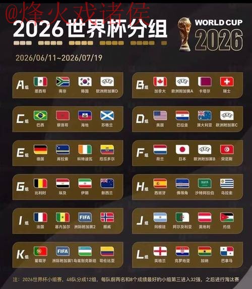 2026世界杯盘口免费官方
