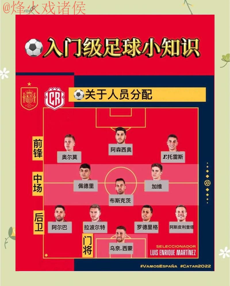 世界杯外围技巧最佳 世界杯外围技巧最佳