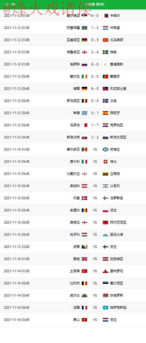 世界杯预测实时官方 世界杯预测实时官方