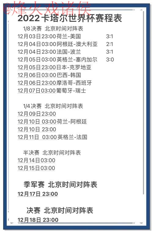 世界杯预测实时官方 世界杯预测实时官方