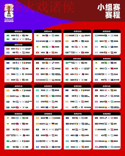 2026世界杯盘口分析最佳