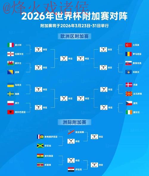 2026世界杯滚球平台