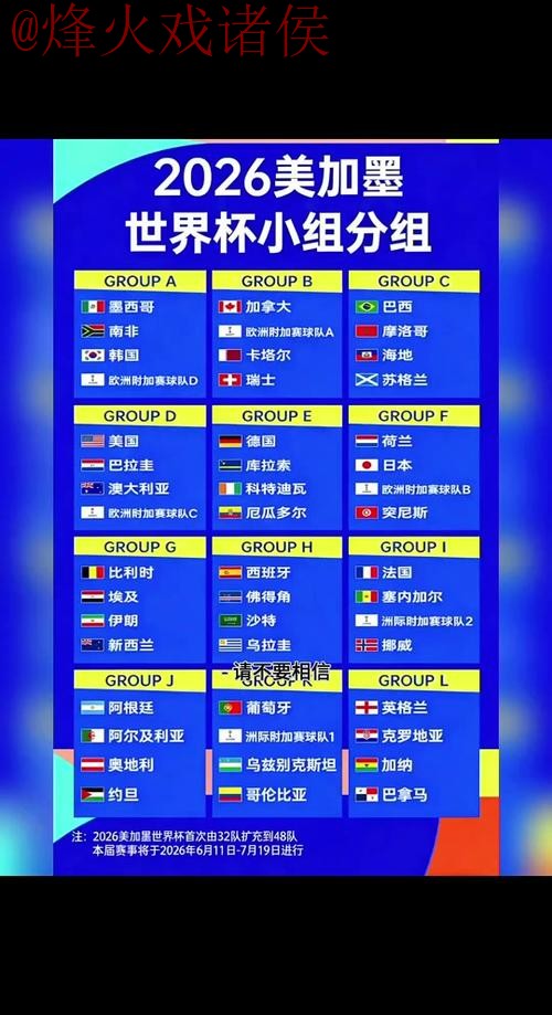 2026世界杯下注实时热门
